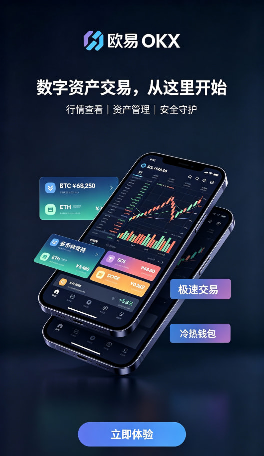 欧交易所app官网下载安全行情说明
